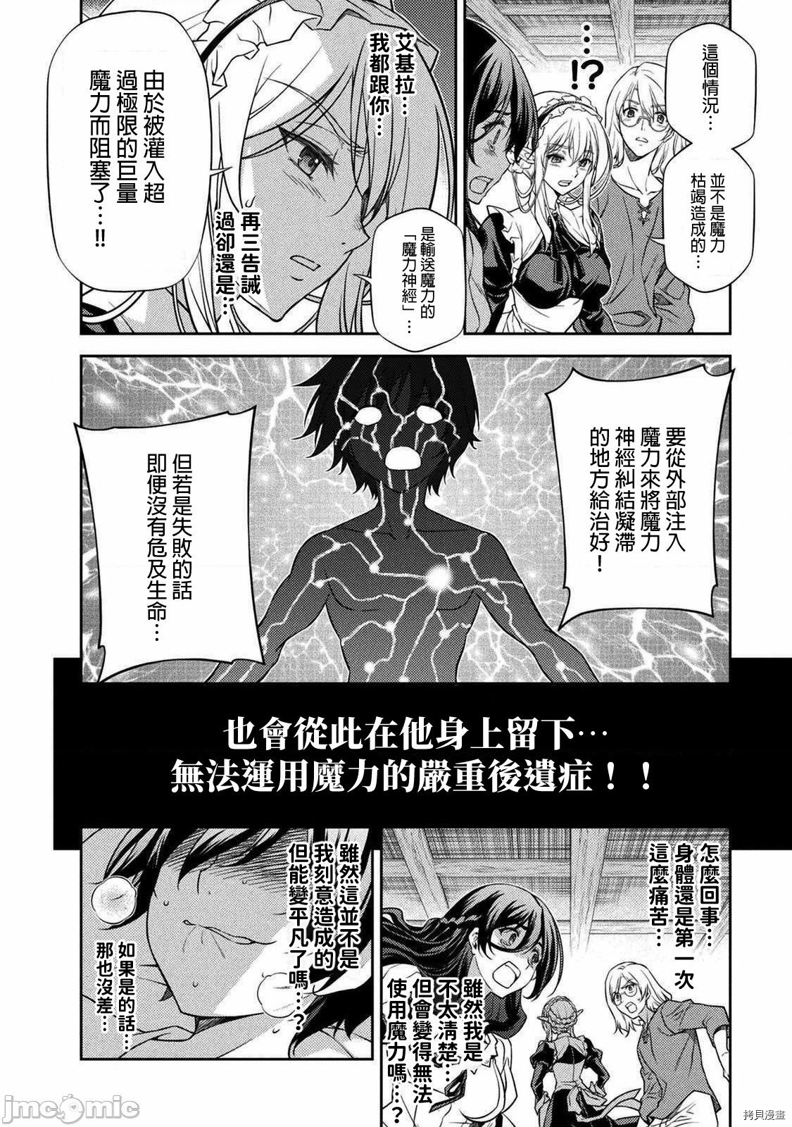 DRAWING 最强漫画家利用绘画技能在异世界开无双！第10话在线观看 - 第8张