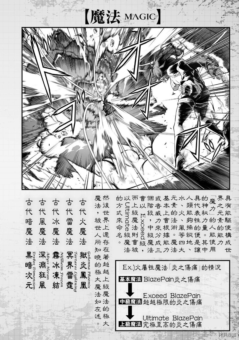 DRAWING 最强漫画家利用绘画技能在异世界开无双！第01话在线观看 - 第206张