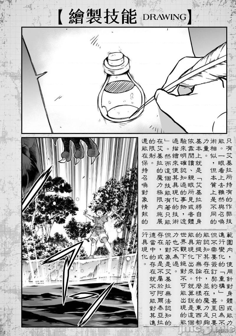 DRAWING 最强漫画家利用绘画技能在异世界开无双！单行本1后记在线观看 - 第6张
