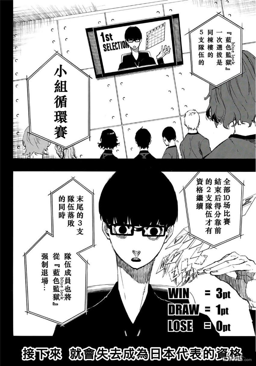 BLUE LOCK第5话 足球的0在线观看 - 第3张