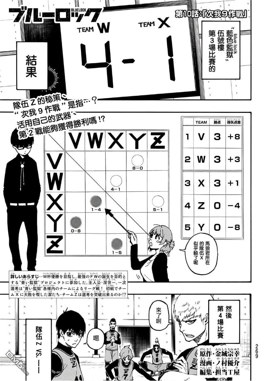 BLUE LOCK第10话 次我9作战在线观看 - 第1张