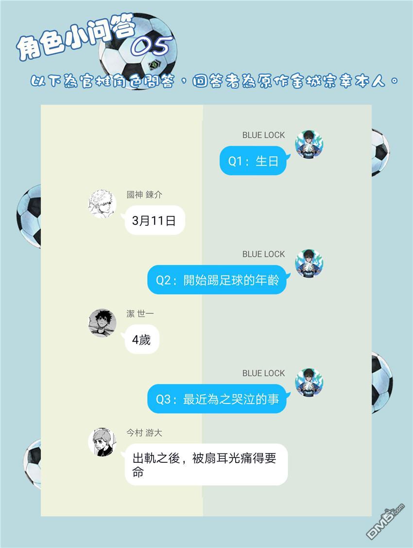 BLUE LOCK第13话 脱胎换骨之时在线观看 - 第23张