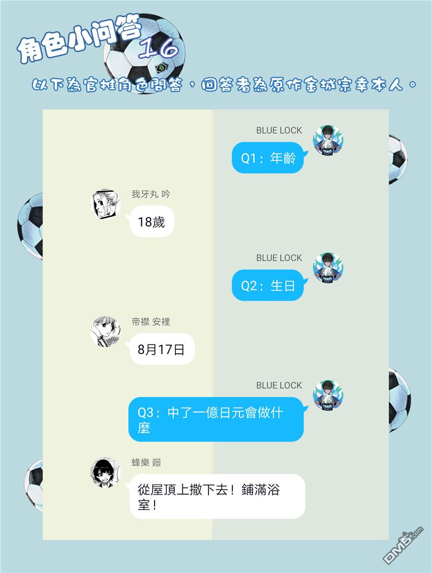 BLUE LOCK第18话 辛苦了在线观看 - 第22张