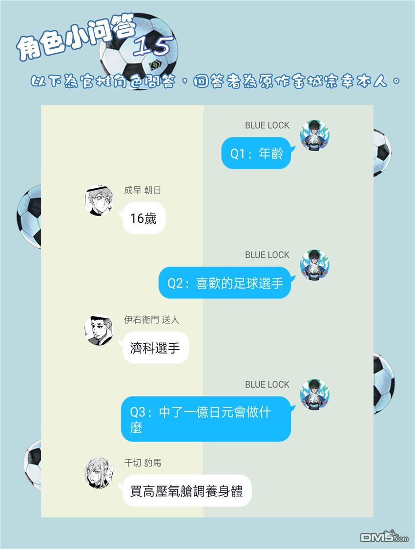 BLUE LOCK第18话 辛苦了在线观看 - 第21张