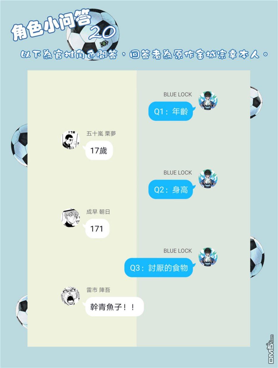 BLUE LOCK第20话 沸腾在线观看 - 第23张