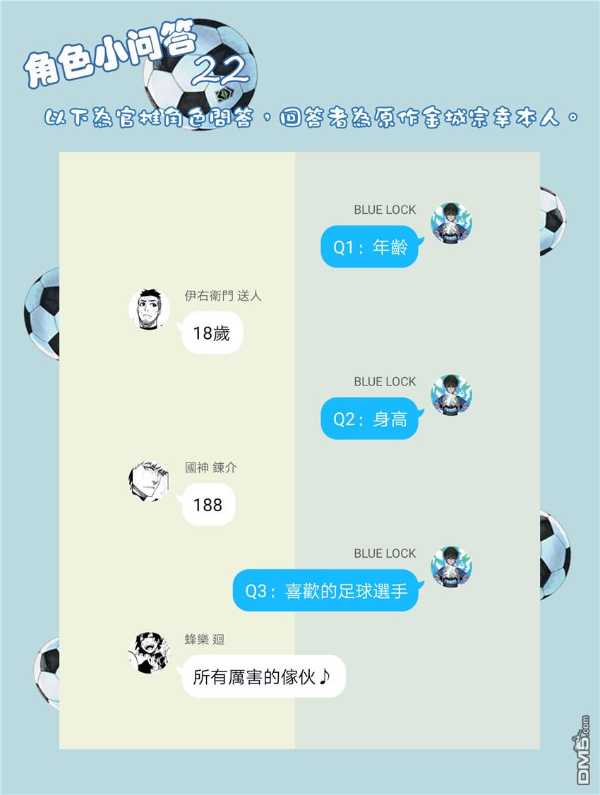 BLUE LOCK第21话 冲锋在线观看 - 第22张