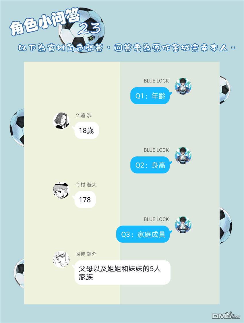 BLUE LOCK第22话 直到热情燃烧殆尽在线观看 - 第21张