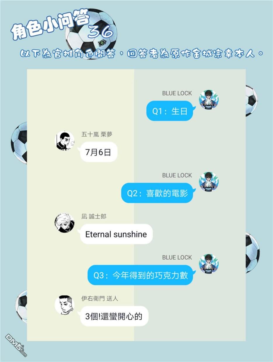 BLUE LOCK第28话 super special在线观看 - 第22张