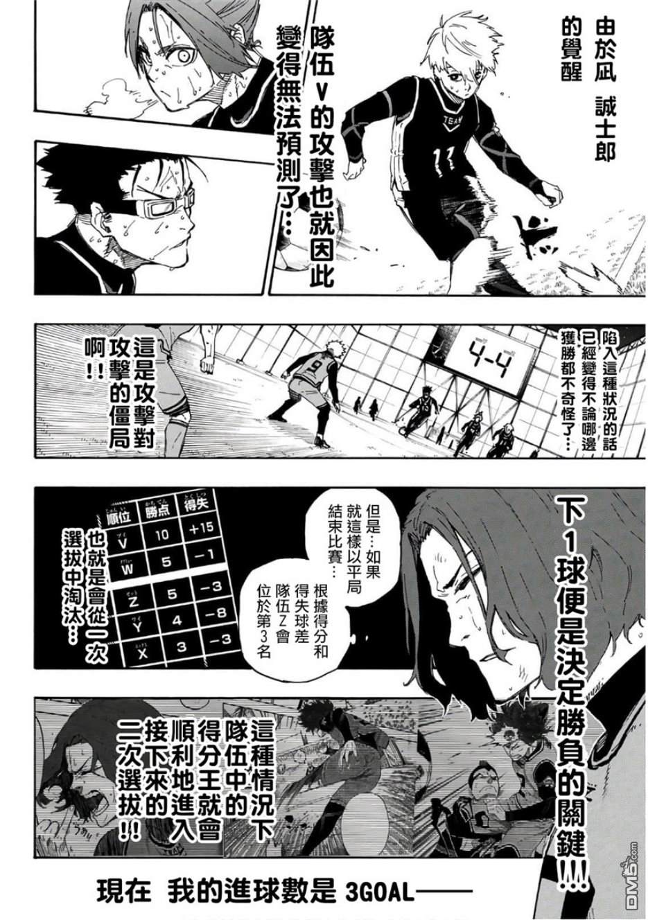 BLUE LOCK第34话 这样下去在线观看 - 第6张