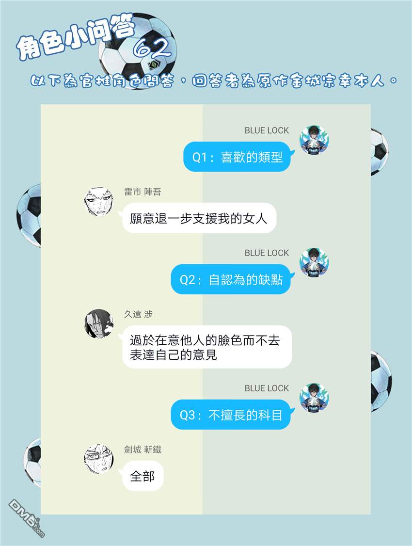 BLUE LOCK第41话  MAN在线观看 - 第24张