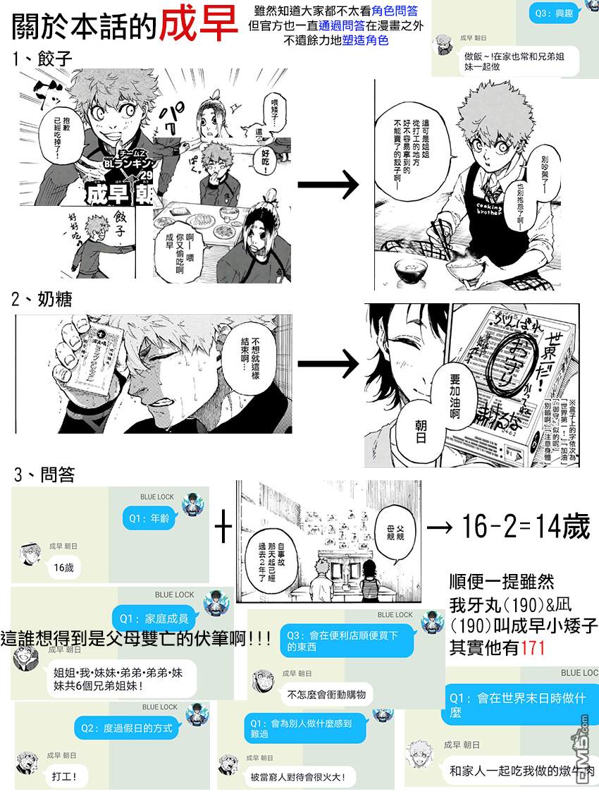 BLUE LOCK第55话 无法实现的梦想在线观看 - 第21张