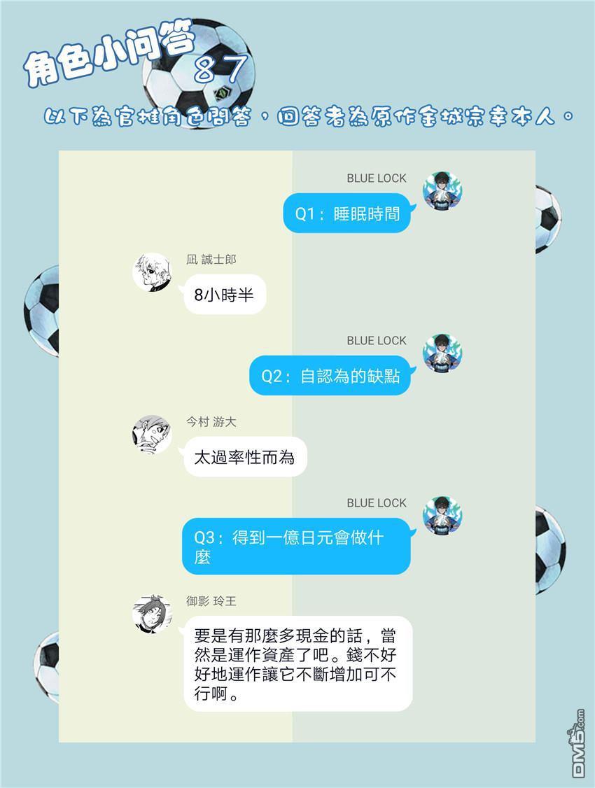 BLUE LOCK第67话 绝望的才能在线观看 - 第21张