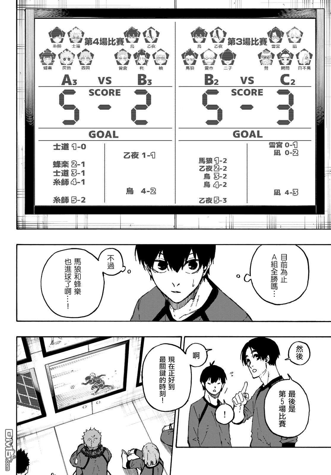BLUE LOCK第107话 全部比赛结束在线观看 - 第15张