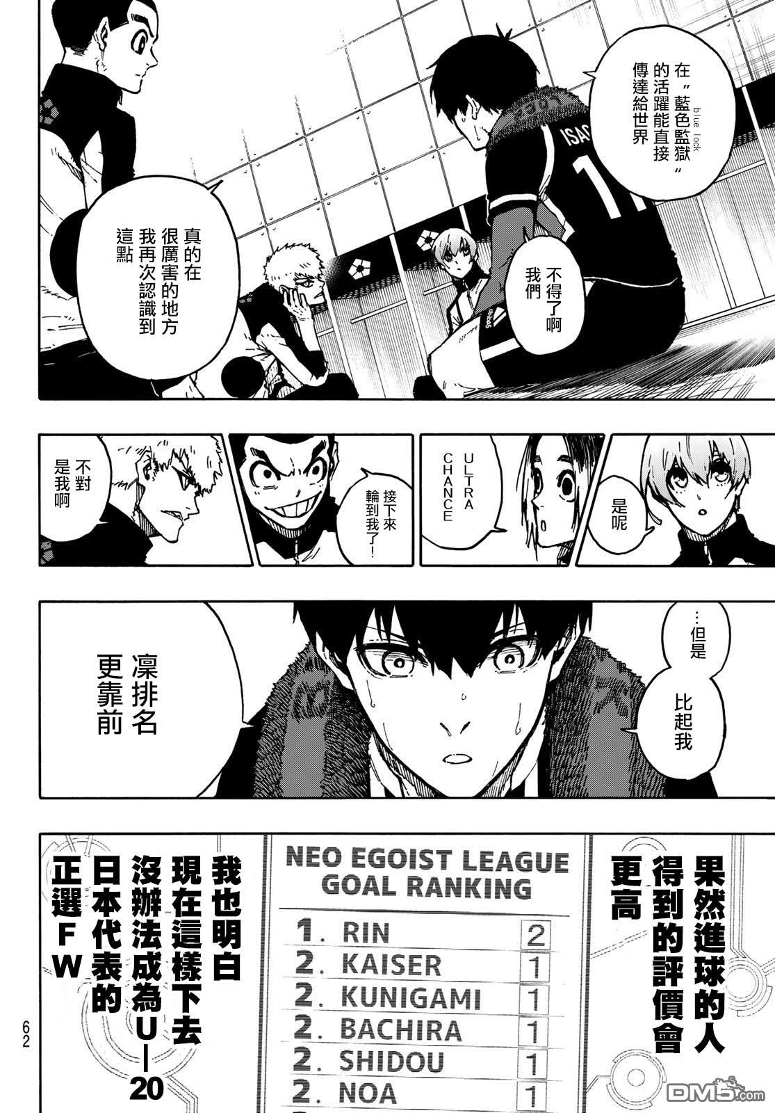 BLUE LOCK第171话在线观看 - 第4张