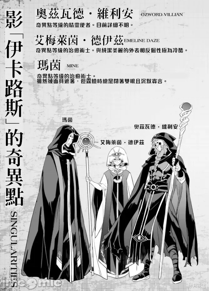 DRAWING 最强漫画家利用绘画技能在异世界开无双！单行本3后记在线观看 - 第5张