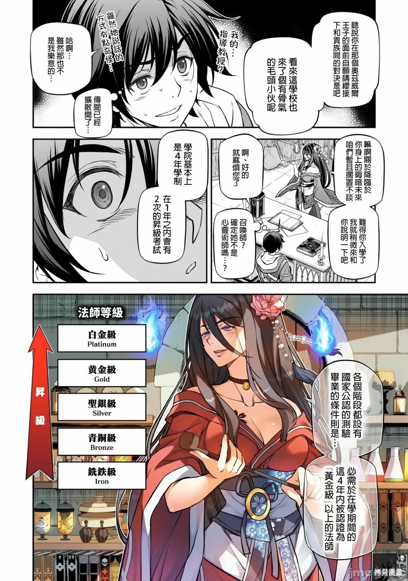 DRAWING 最强漫画家利用绘画技能在异世界开无双！第32话在线观看 - 第2张