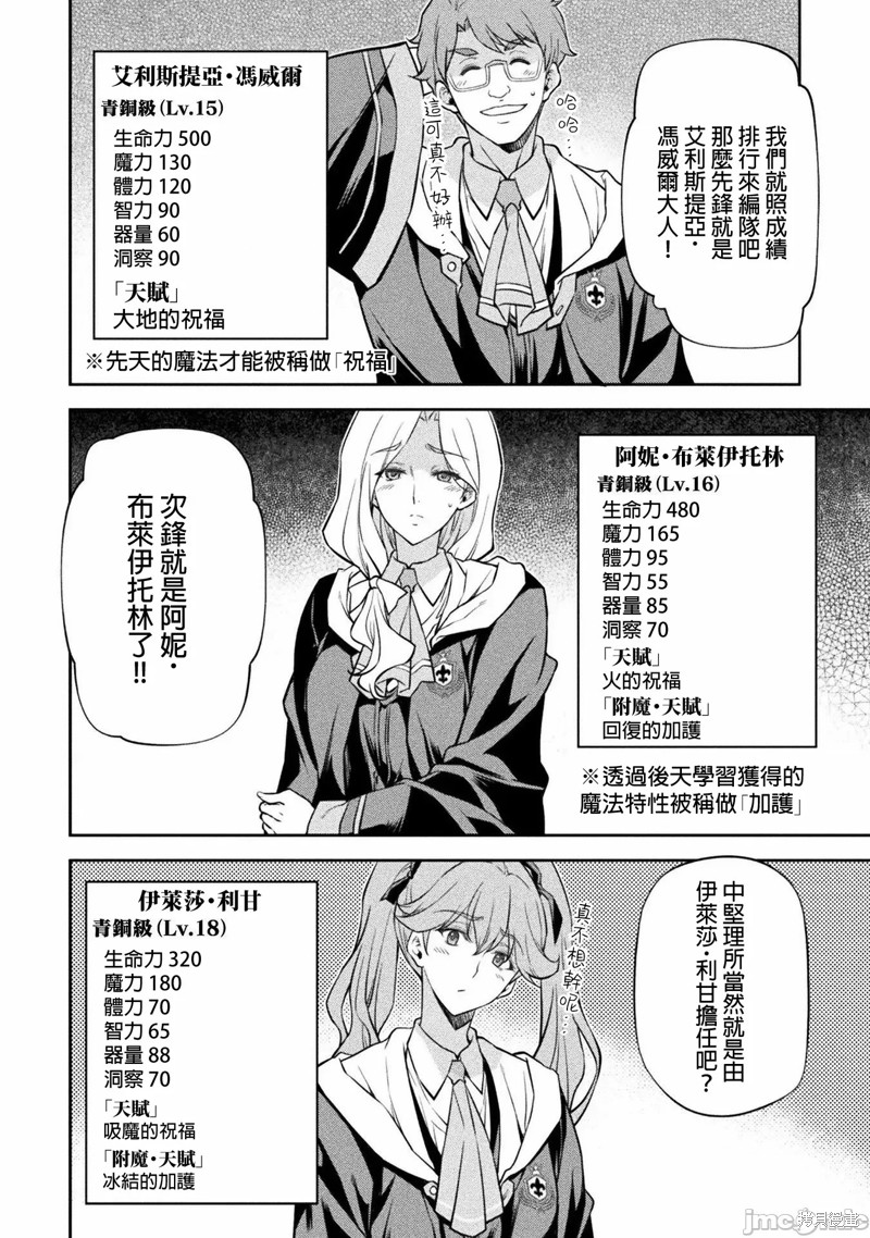 DRAWING 最强漫画家利用绘画技能在异世界开无双！第33话在线观看 - 第6张