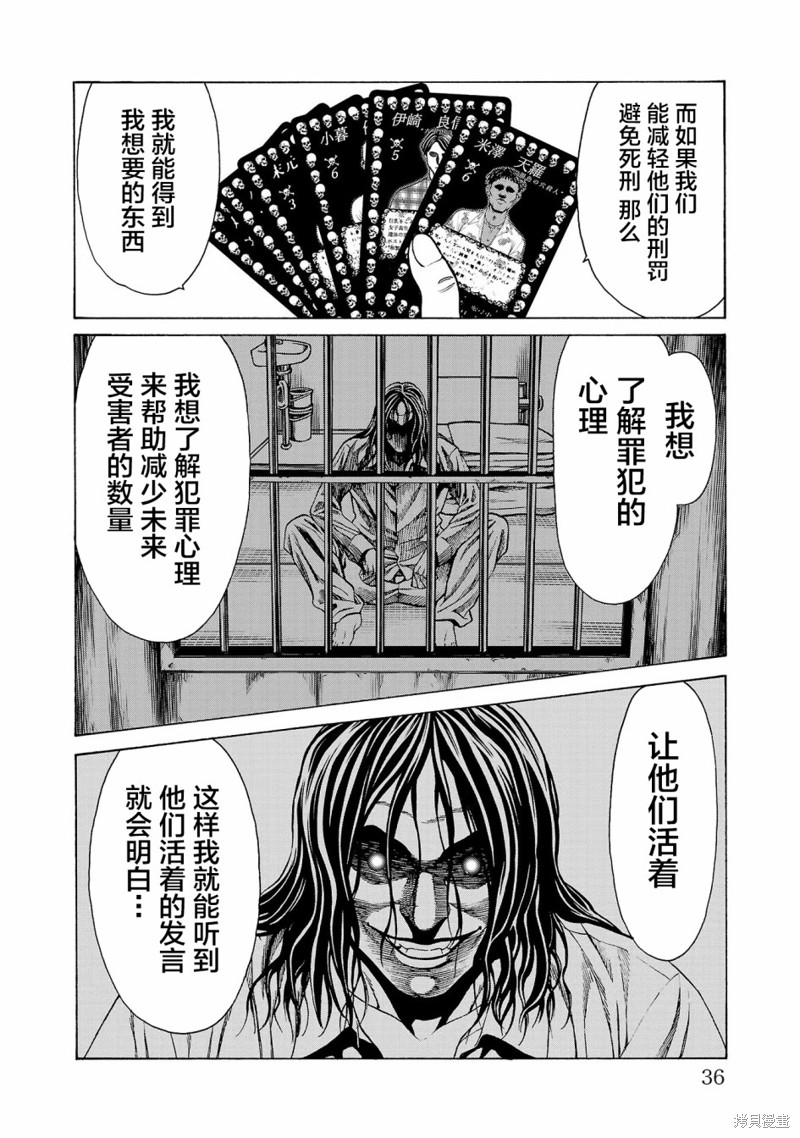 猎奇杀人第01话在线观看 - 第37张