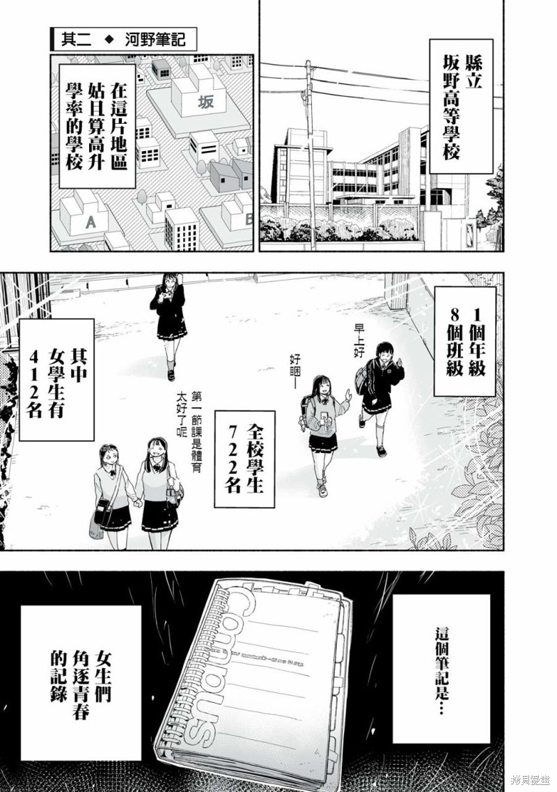 这样更有青春感呀第5.2话在线观看 - 第1张