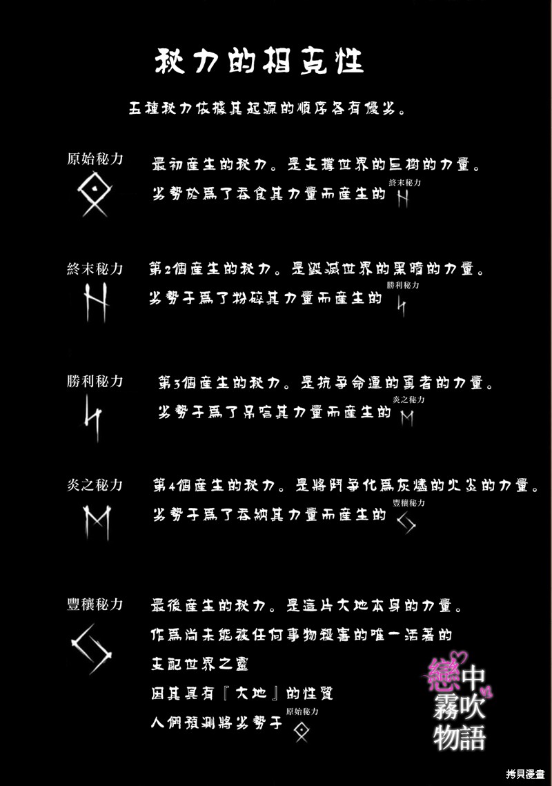 恋中秘文战士物语第10话在线观看 - 第35张