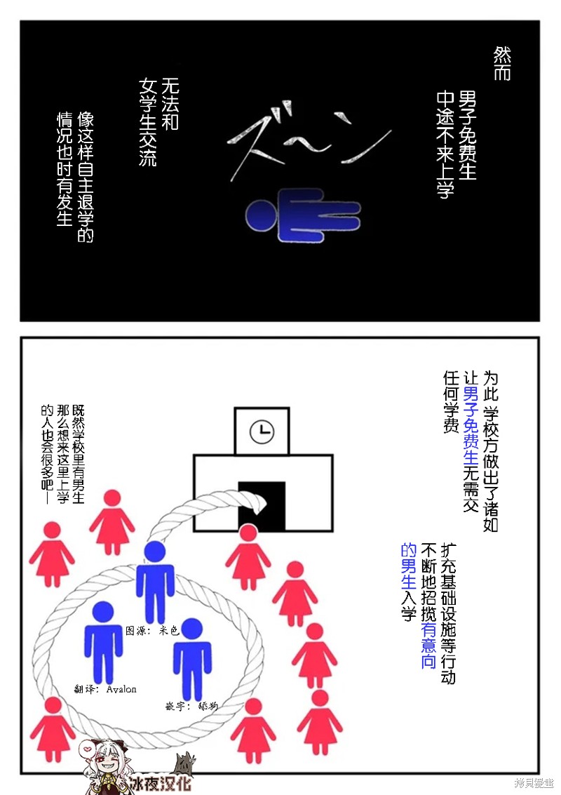 男女比1：39的平行世界第41话在线观看 - 第3张
