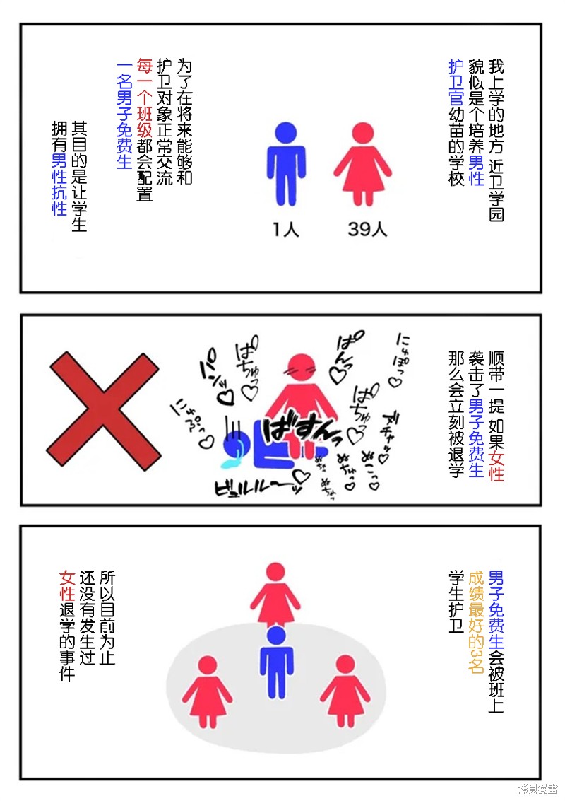 男女比1：39的平行世界第41话在线观看 - 第2张