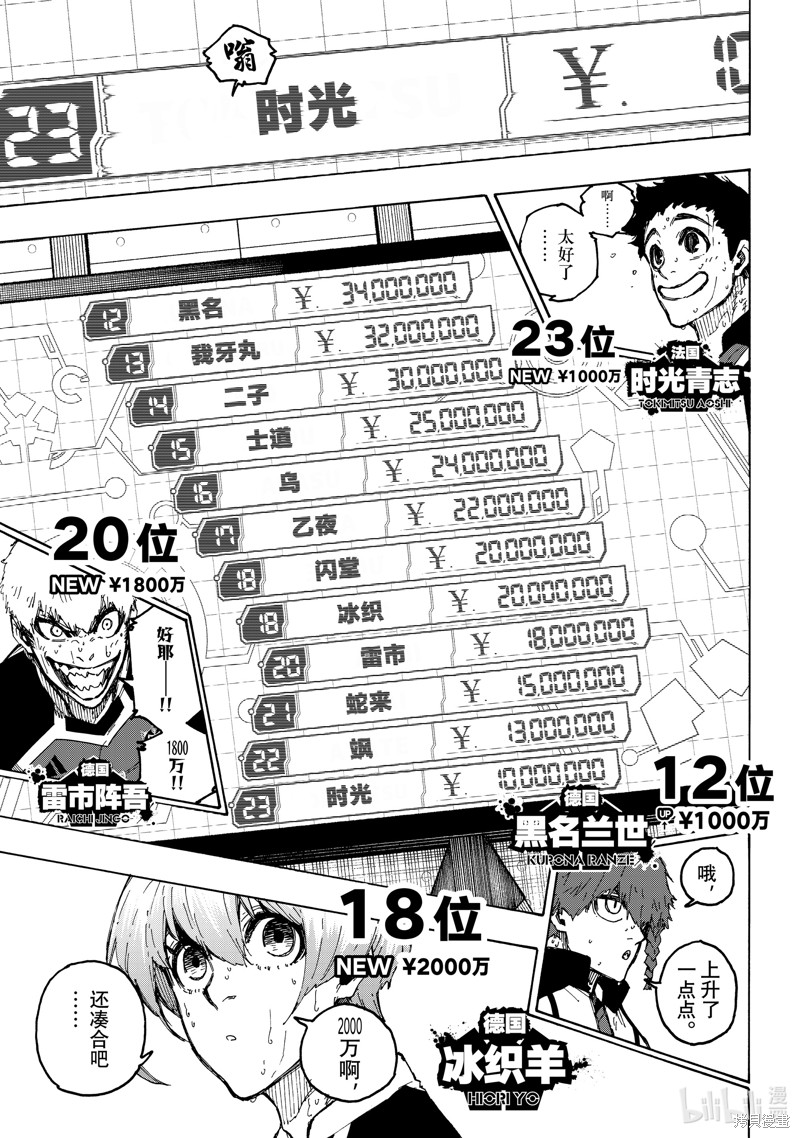 BLUE LOCK第240话在线观看 - 第9张