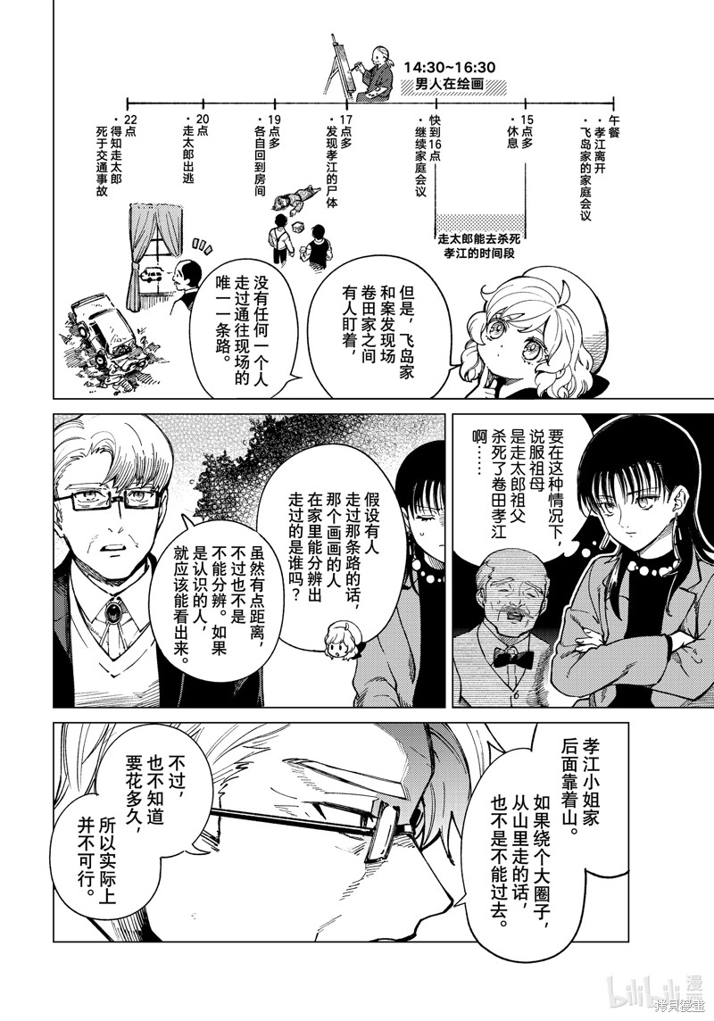 虚构推理第73话在线观看 - 第2张