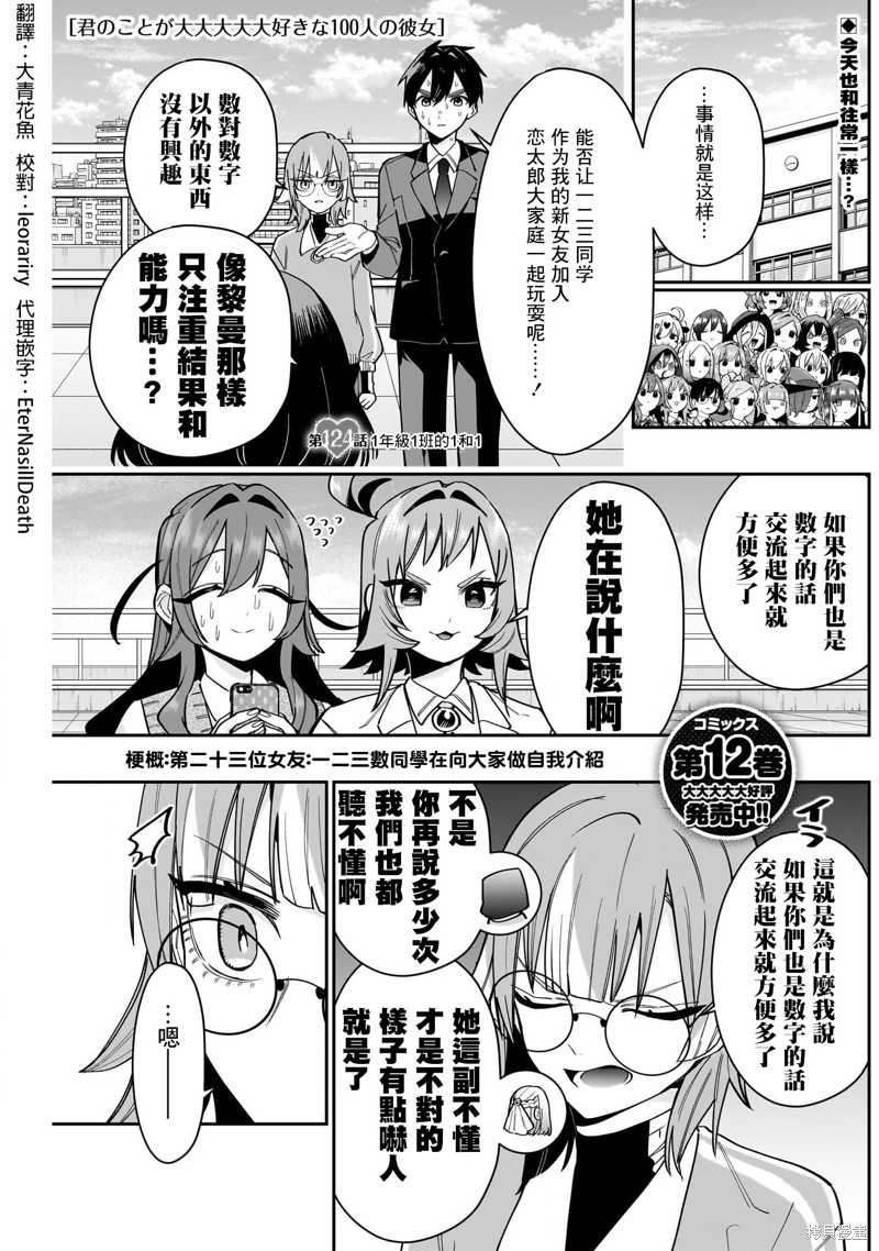 超超超超喜欢你的一百个女孩子第124话在线观看 - 第1张