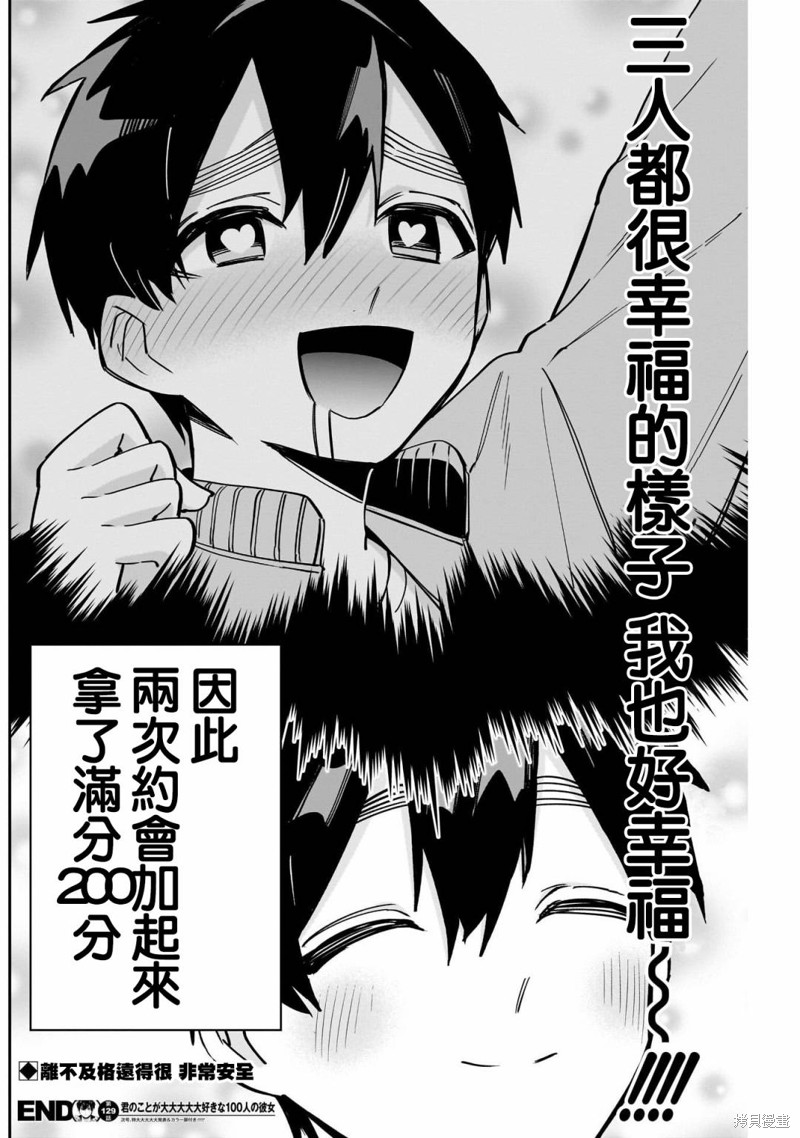 超超超超喜欢你的一百个女孩子第129话在线观看 - 第19张