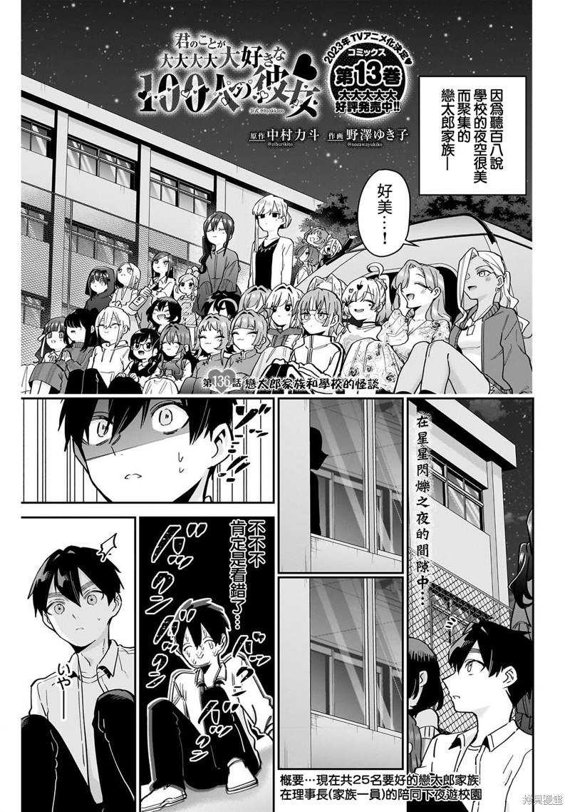 超超超超喜欢你的一百个女孩子第136话在线观看 - 第1张