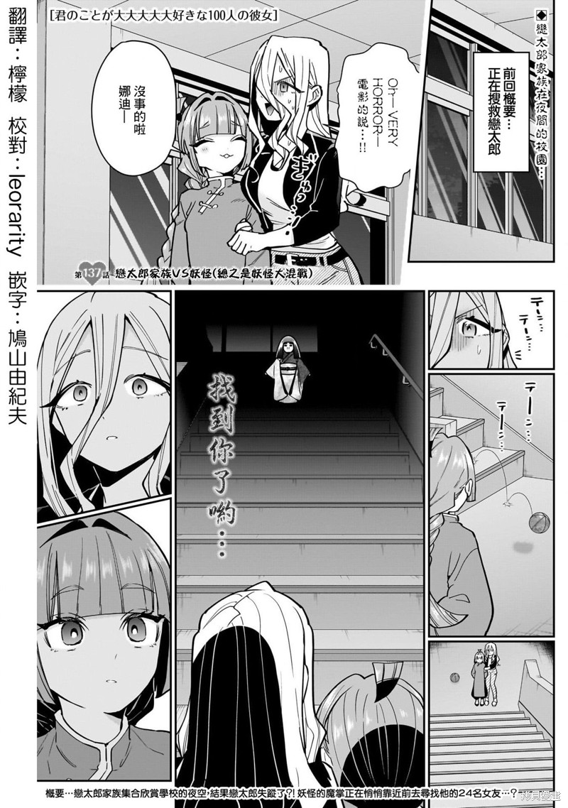 超超超超喜欢你的一百个女孩子第137话在线观看 - 第1张