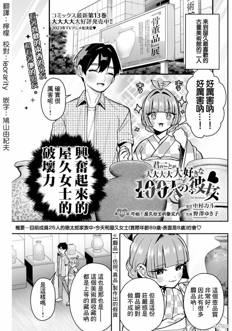 超超超超喜欢你的一百个女孩子第140话在线观看 - 第1张