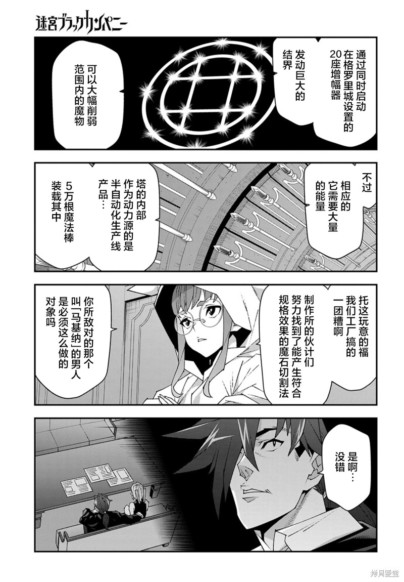 异世界迷宫黑心企业第51.2话在线观看 - 第5张