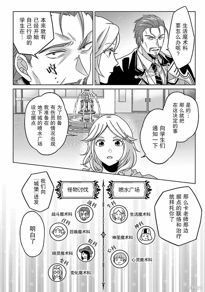 生活魔术师们、挑战迷宫第13话在线观看 - 第31张