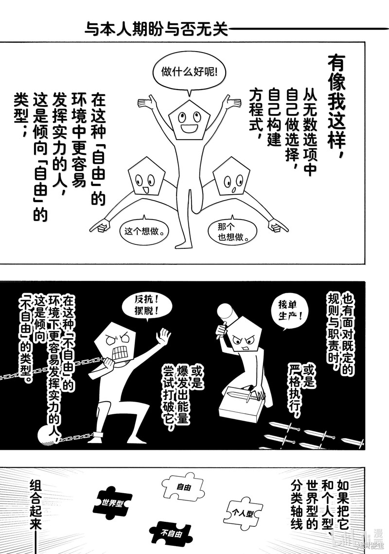 BLUE LOCK第267话在线观看 - 第15张