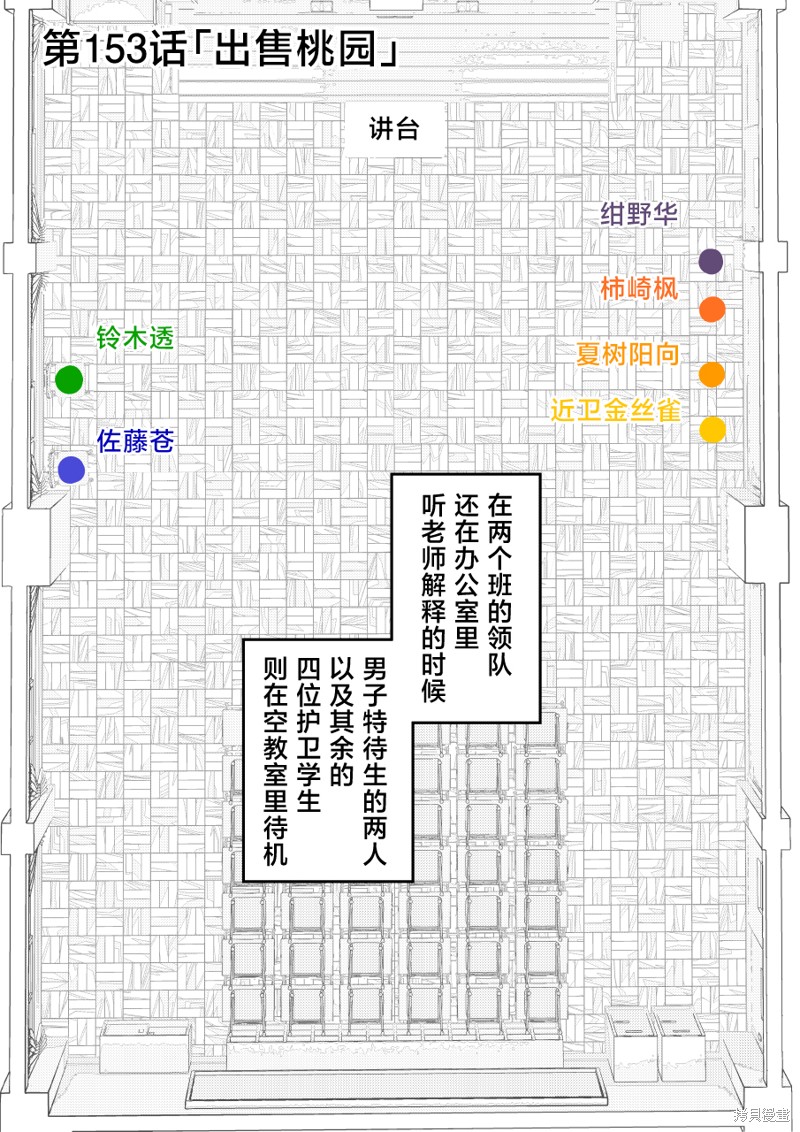 男女比1：39的平行世界第153话在线观看 - 第1张