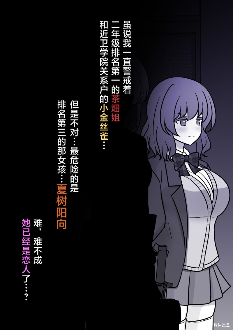 男女比1：39的平行世界第158话在线观看 - 第13张