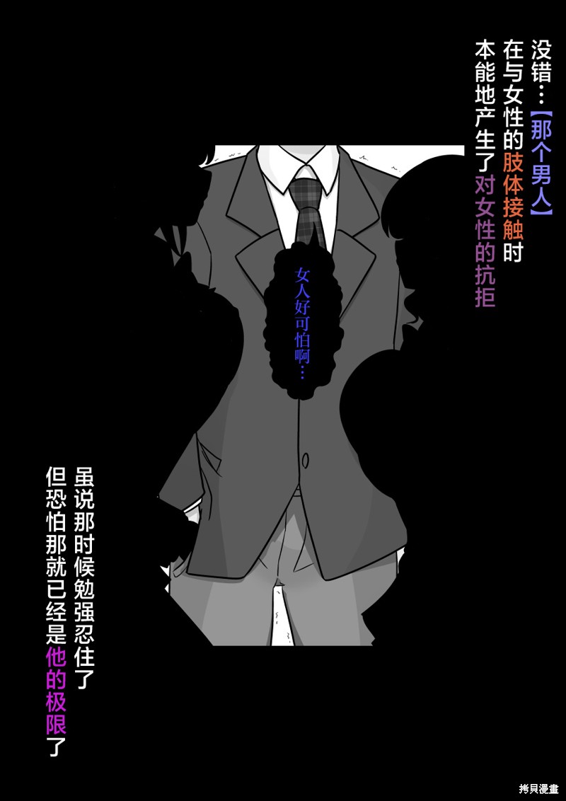 男女比1：39的平行世界第166话在线观看 - 第2张