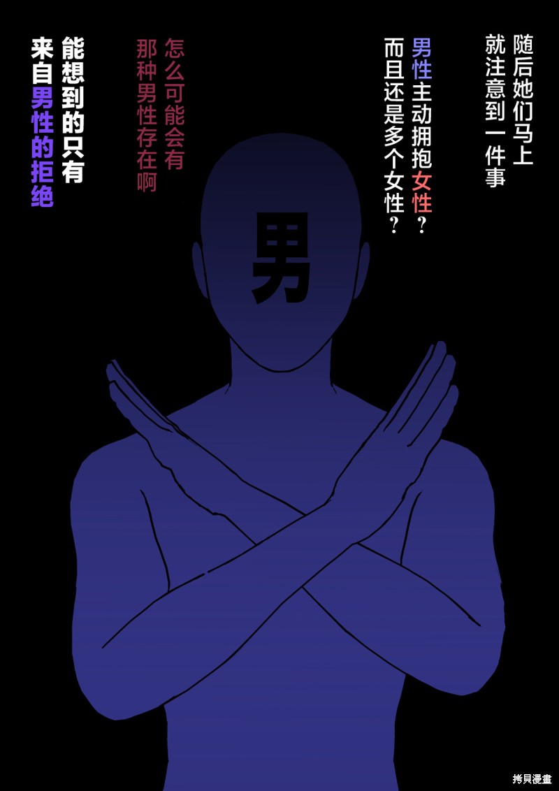 男女比1：39的平行世界第167话在线观看 - 第5张