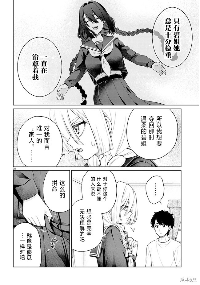 无法逃离辰巳原小姐的爱第07话在线观看 - 第10张