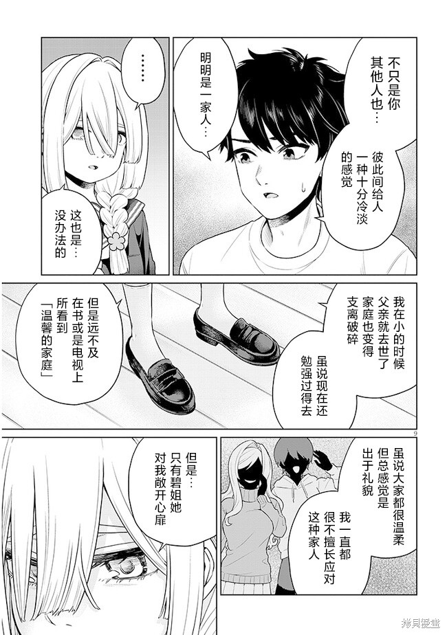 无法逃离辰巳原小姐的爱第07话在线观看 - 第9张