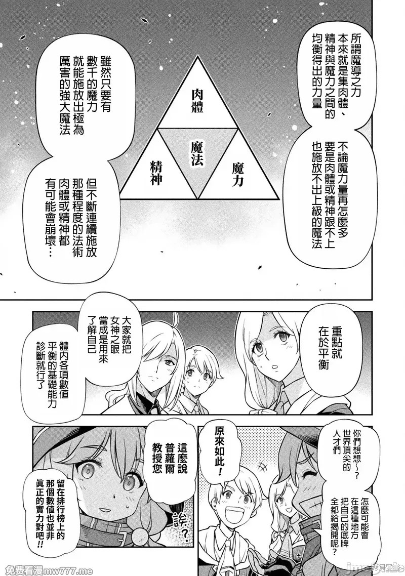 DRAWING 最强漫画家利用绘画技能在异世界开无双！第128话在线观看 - 第10张