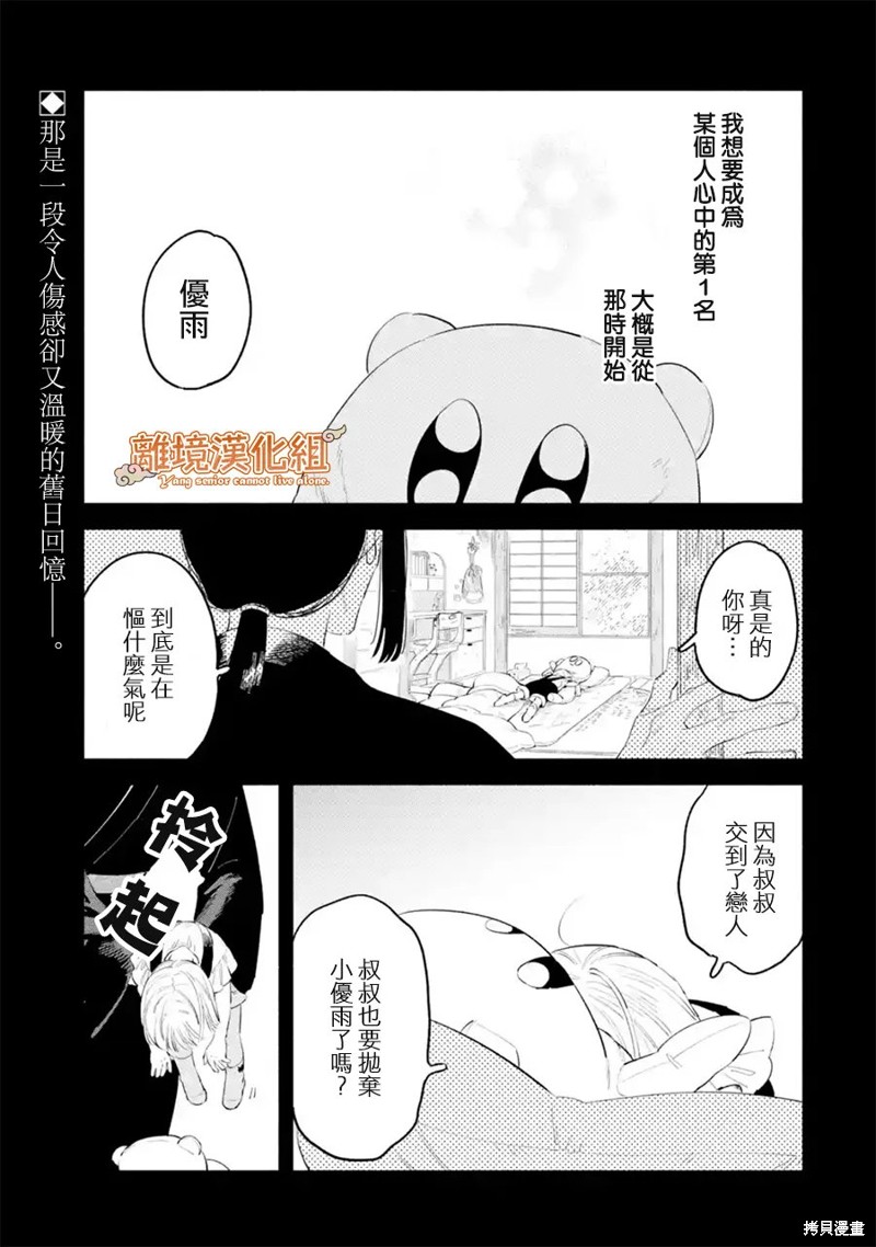 杨学长无法独立生活第02话在线观看 - 第1张
