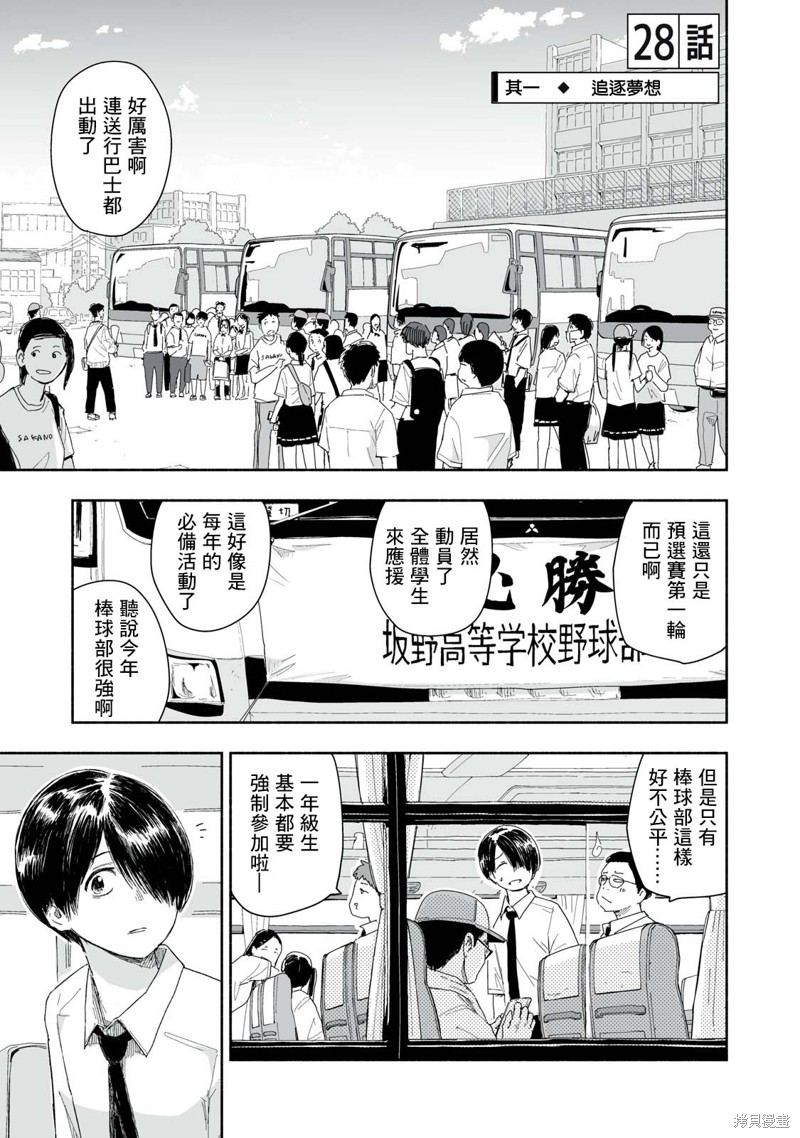 这样更有青春感呀第28.1话在线观看 - 第1张