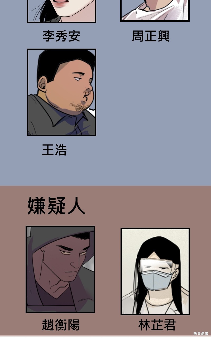 我的邻居 总是盯著我后记杂谈在线观看 - 第24张
