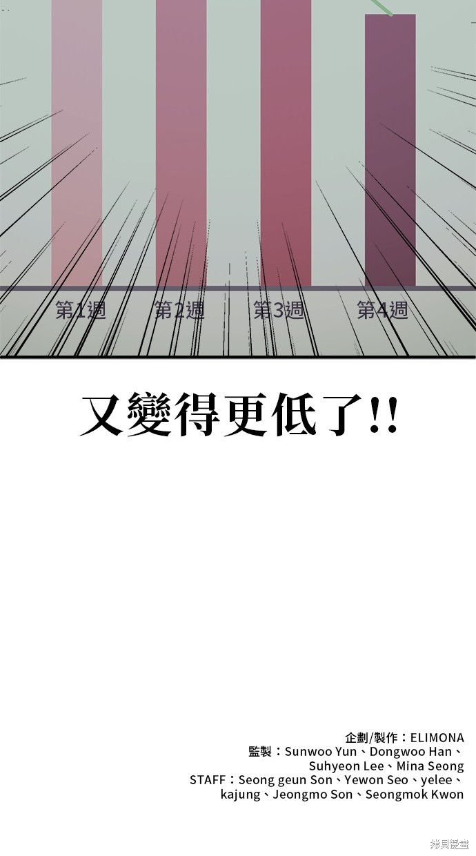 无业宅女吴夜第129话在线观看 - 第54张