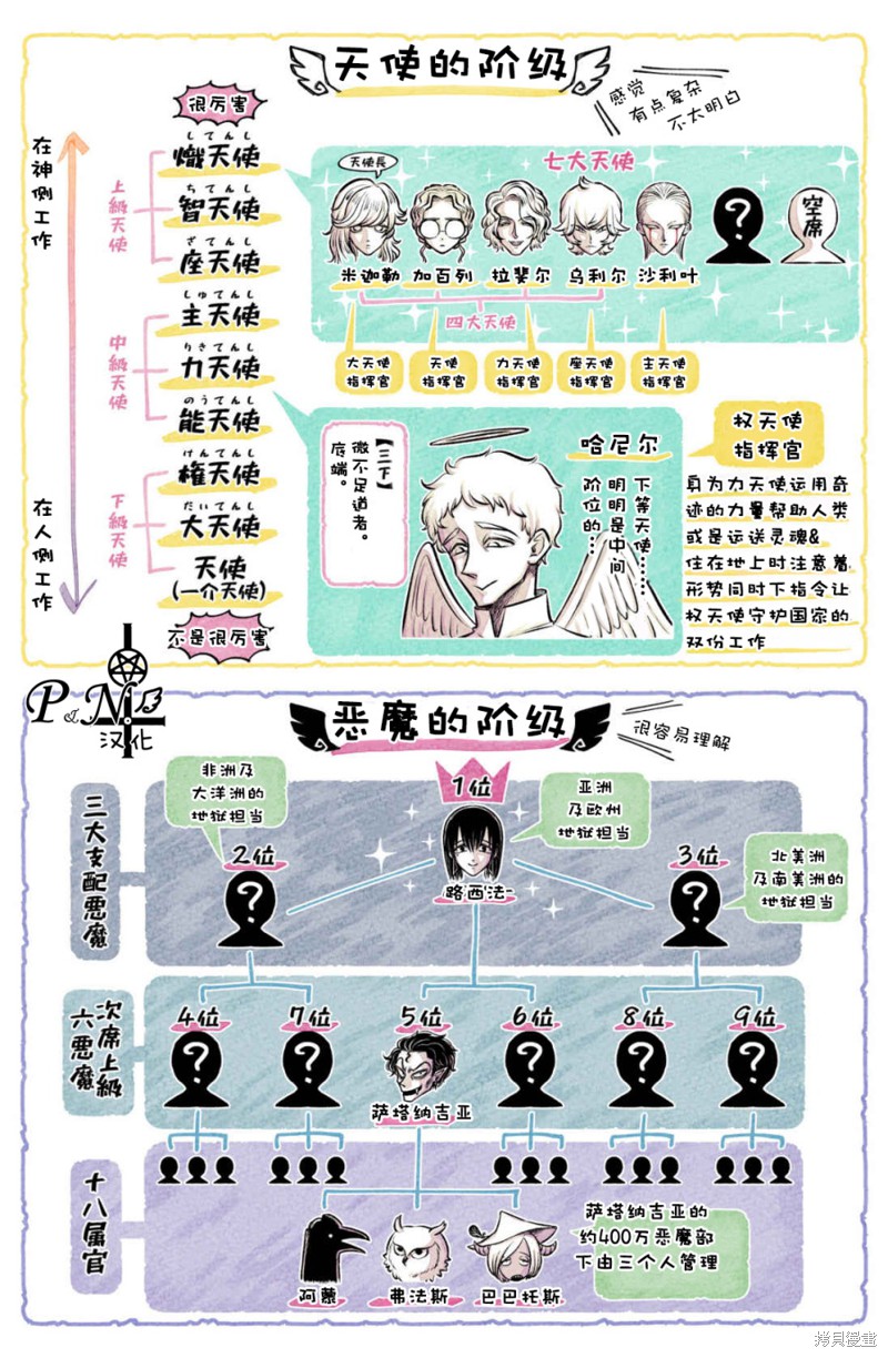 A and D第14话在线观看 - 第5张