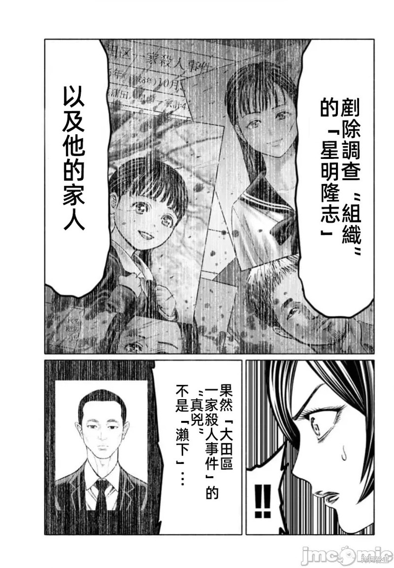 猎奇杀人第39话在线观看 - 第39张
