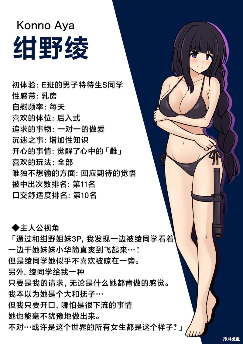 男女比1：39的平行世界异常篇番外5在线观看 - 第1张
